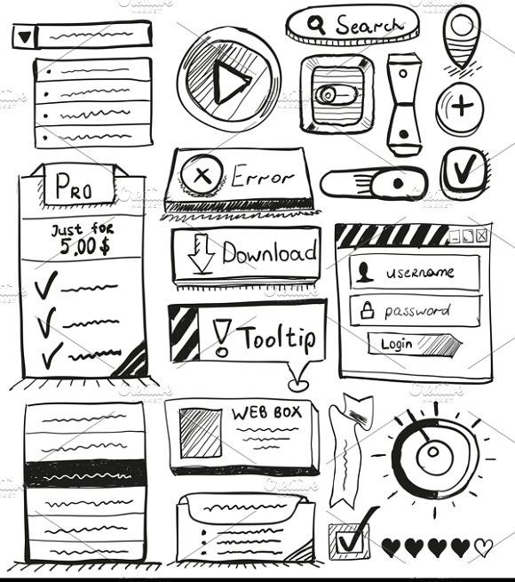 SaaS and MVP Development